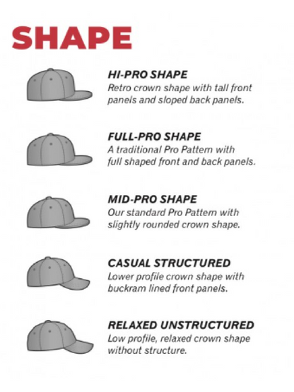 SEMA Association  - Grey/Black - Specialty Trucker Hat